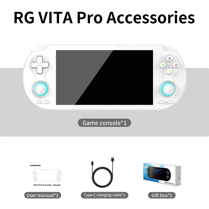 RGVITAPro_2